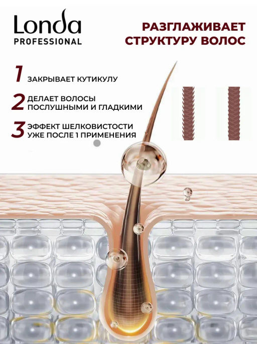 -21% Velvet oil шампунь с аргановым маслом 1000мл Londa - Londa professional фото 3