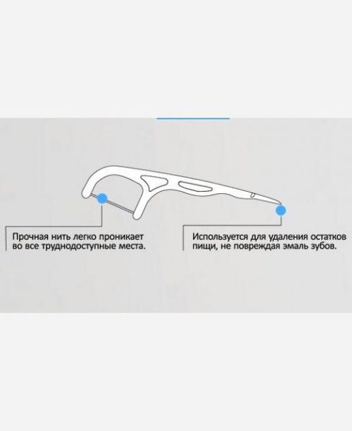 Зубочистка с зубной нитью, набор 25 штук. 9046196 - Yiwu youda import & export co фото 3