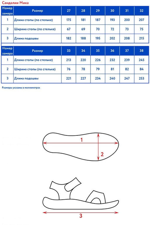 Сандалии детск. Мика