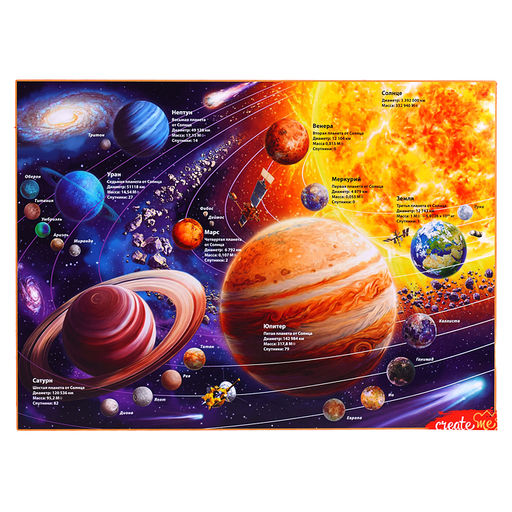 Пазлы 1000 "Солнечная система"