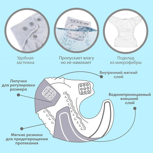 Многоразовый подгузник, флис, цвет светло серый - Крошка я фото 2
