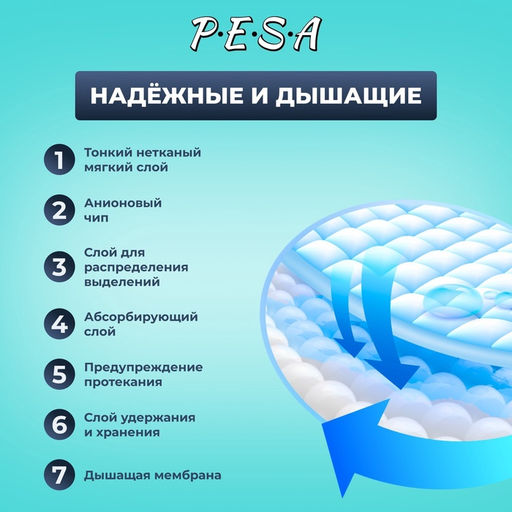 Прокладки ежедневные PESA, 30 шт.