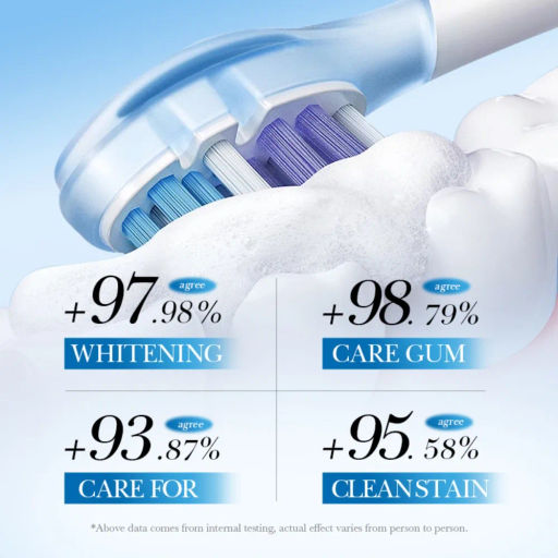 Зубная паста отбеливающая - Bioaqua фото 3