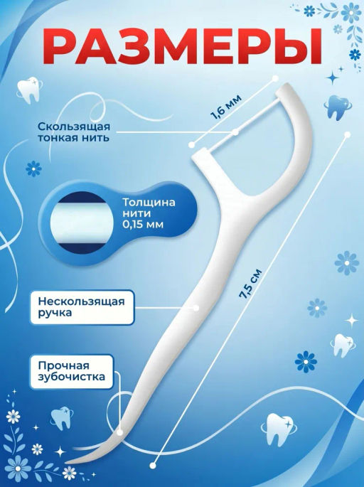 Флоссеры - Зубная нить с зубочисткой, 30 шт - Sadoer фото 10