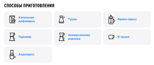 Кофе Руанда Килимби Анаэробный - Tasty coffee фото 4