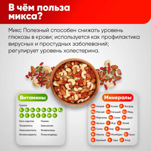 Смесь Полезный 500 гр Быстрая доставка! - Narmak фото 4