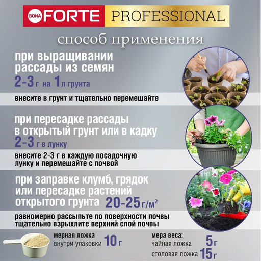 Компл. мин. удобр. "Bona Forte" Для петуний и бегоний с биодост.кремнием гранул.пролонгир., ведро 1л