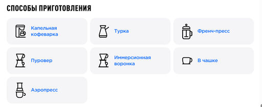 Кофе  Боливия Батиан Лос Родригес - Tasty coffee фото 4