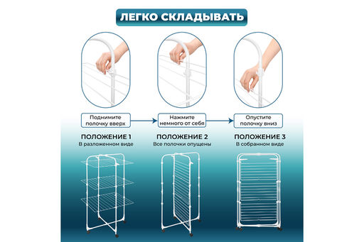 Сушилка 3-х уровневая 69*62,5*135 см Белая складная, на колесиках - Elan gallery фото 5