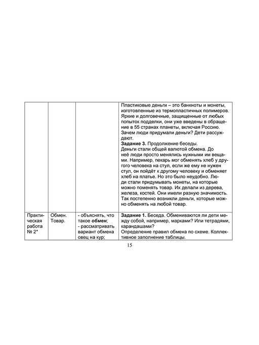 Финансовая грамотность. 1-4 классы. Программа внеурочной деятельности - Издательство Планета фото 5