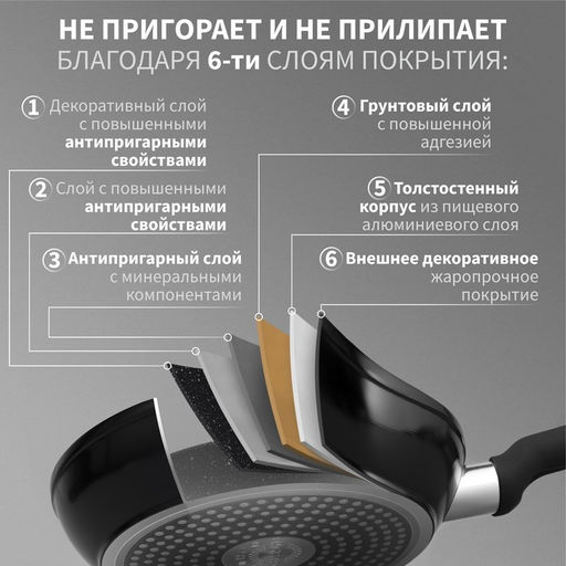 Сковорода Magistro Warrior, d=24 см, h=4.7 см, кованый алюминий, ручка софт тач, антипригарное покрытие, индукция, чёрная