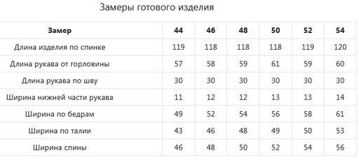 JETTY Платье фото 13