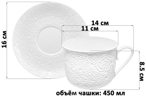 Чайная пара 2 пр. 450 мл 14*11*8,5 см Розы - Elan gallery фото 2