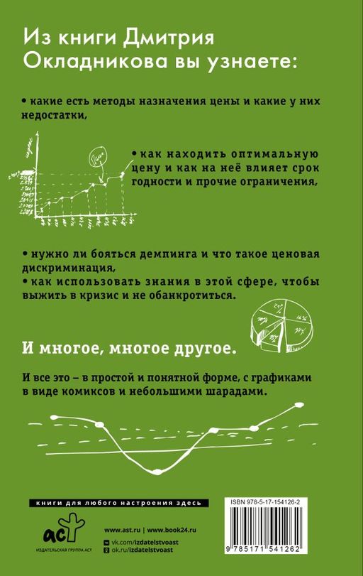 Ценообразование с помощью друга Васи. Как управлять ценой в кризис на примере историй Василия Самокатова - Аст фото 3