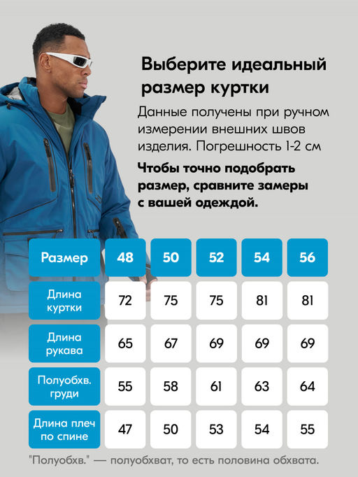 Горнолыжный костюм зимний до -25, синего цвета - Mtforce фото 5
