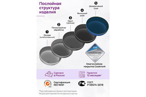 Сковорода блинная 22 см ГАРМОНИЯ ВКУСА "Сапфир" н/р, 39*23*7 см