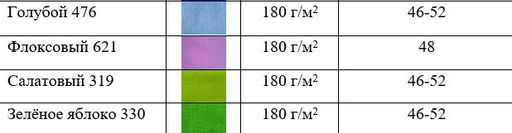 Платье умягченный 100% лен