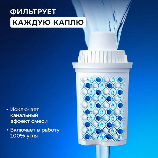 Фильтр Аквафор-Кувшин ЛАЙН/ЛАЙН+ антибак модуль.2,8л, воронка 1,2л (смен.кас. В100-15) арт. 01135/ - Полимербыт фото 6