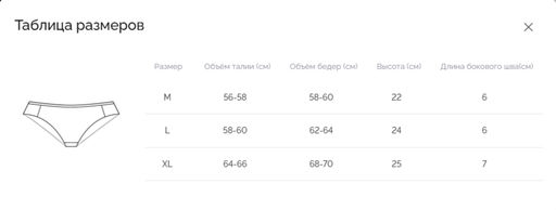 Женские трусы Berrak 11661  фото 14