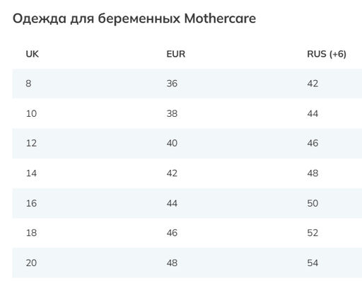 MOTHERCARE / Джинсы-скинни для беременных  фото 2
