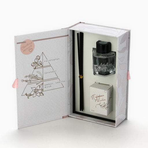 Диффузор ароматический для дома 50 мл. и ароматизатор для машины 10 мл. Be happy, аромат лаванда