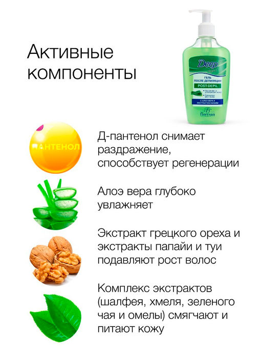 Floresan DEEP DEPIL Гель после депиляции с алоэ вера и экстрактом папайи, 250мл