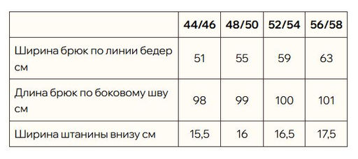 Брюки лен 100%