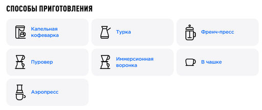 Кофе Бурунди Кибинго - Tasty coffee фото 4