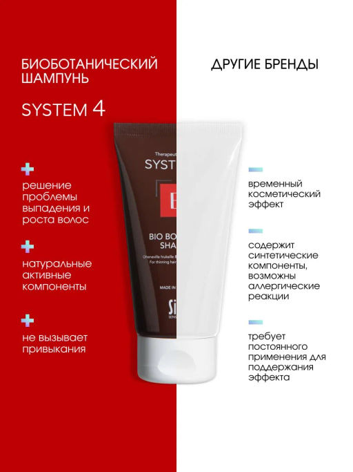 System 4 Биоботанический шампунь, 75 мл - Sim sensitive фото 7