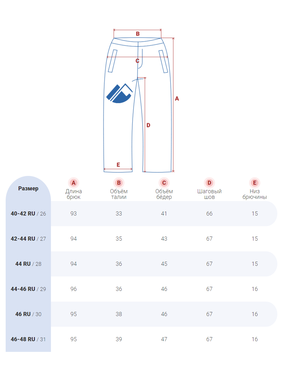 Джинсы женские прямые с высокой талией синего цвета 536_20S - Mtforce фото 13
