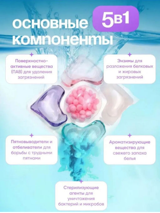 Гель-капсулы для стирки 5 в 1, 30 шт