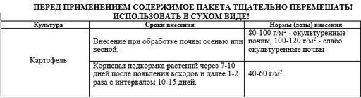 Удобрение "Для картофеля" с кремнемагом 1кг ПАБ