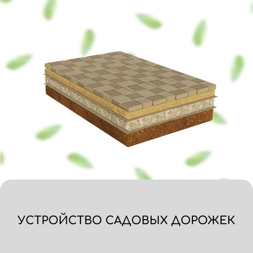 Геотекстиль иглопробивной, 10×1.5 м, плотность 200 г/м², с УФ-стабилизатором, чёрный, Greengo, Эконом 50%