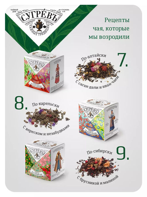Чай Шкатулка "Народы России": 9 купажей чая, вкладыш со схемой устройства русского самовара