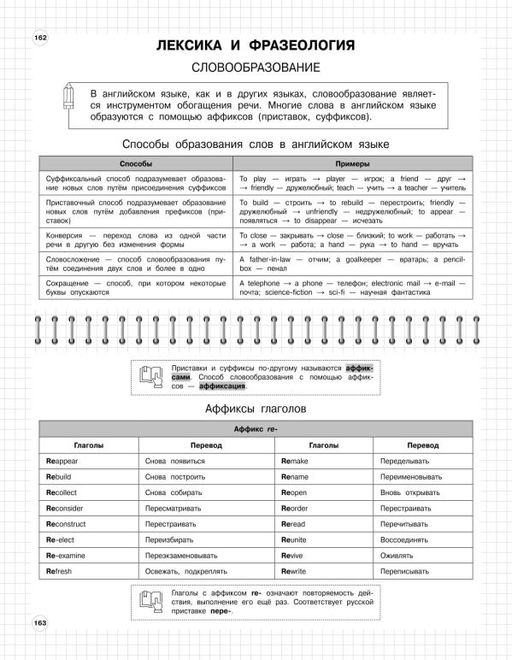 Английский язык: 5-11 классы