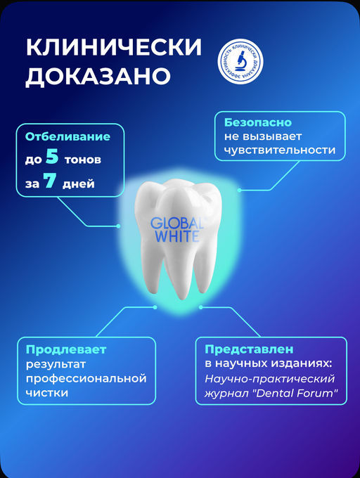 Карандаш для отбеливания зубов