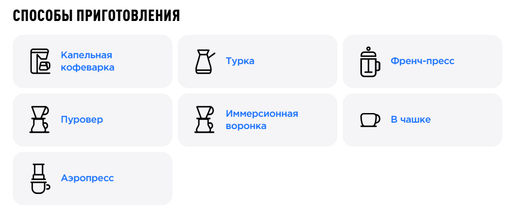 Кофе Йемен Хараз - Tasty coffee фото 4