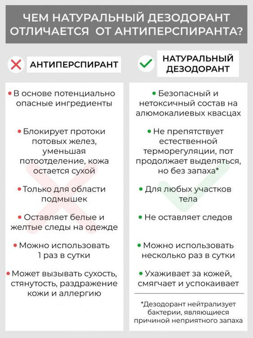 Дезодорант Лавандовое настроение с цинком - Siberina фото 6