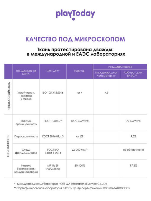 PlayToday / Костюм текстильный для девочек: жакет, юбка  фото 15