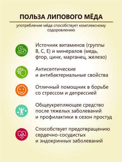 Мёд Бортников Липовый цвет, ст.банка 500г - Берестов А.с. фото 4