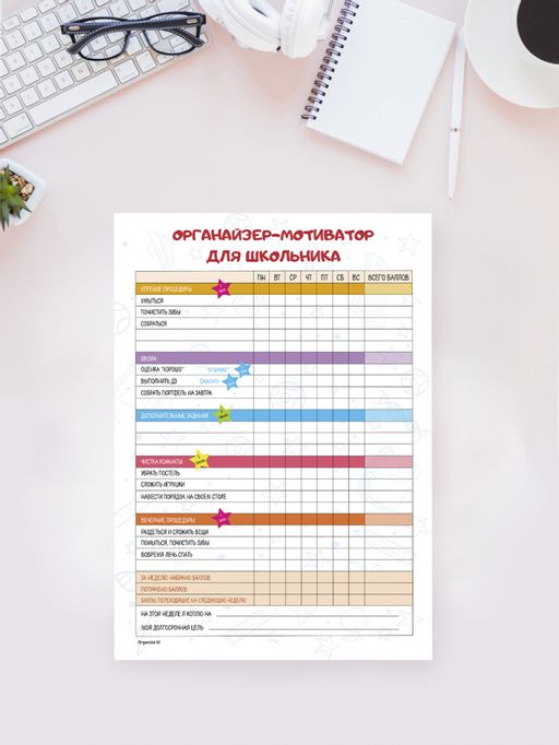 МОТИВАТОР ЛАМИНИРОВАННЫЙ ФОРМИРУЕМ ПРИВЫЧКИ ШКОЛЬНИКА 30х20 см (2445) - Мой органайзер фото 8
