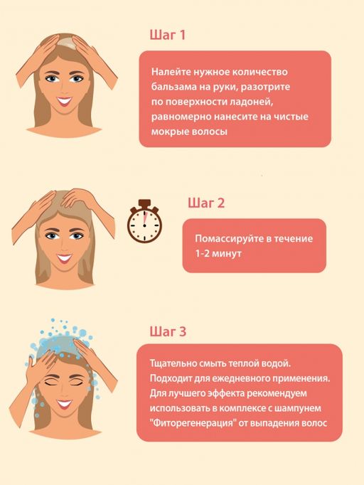 Бальзам-кондиционер Фиторегенерация от выпадения волос с морскими водорослями 400 мл - Green mama фото 5