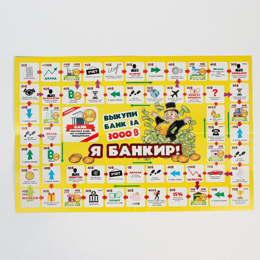 Настольная игра-ходилка "Я банкир" 3 в 1: игра+викторина+фанты, поле 27 х 41 см