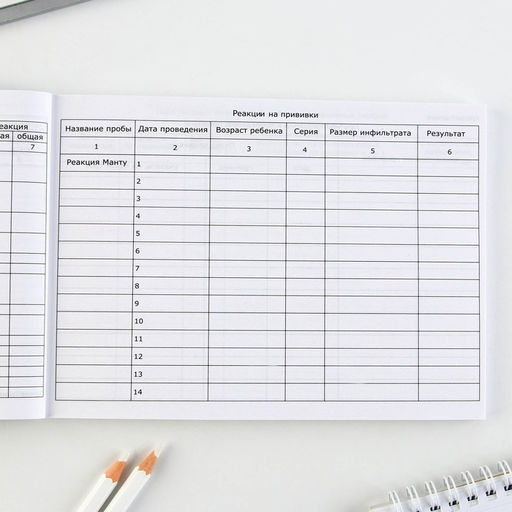 Медицинская карта ребенка Форма №112/у Розовый коллаж, 80 листов - Artfox фото 3