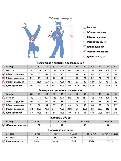 Водолазка. Nota Bene
