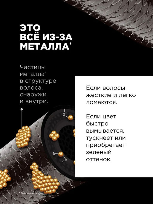 Набор тревелов Metal Detox восстановления окрашенных волос (шампунь 100 мл + маска 75 мл) - Loreal professionnel фото 5