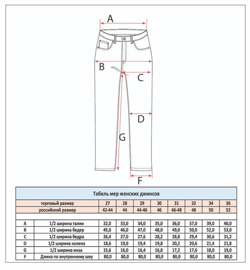 Джинсы утепл P322-0130W d.blue - Primm фото 16