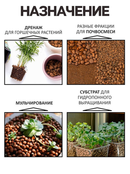 Цена за 2 шт. Дренаж Керамзит «Рецепты Дедушки Никиты» фр 10-20, 1 л