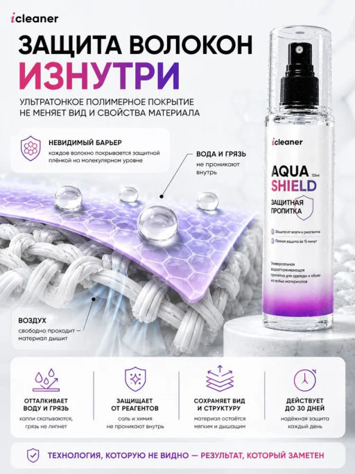 icleaner Водоотталкивающая пропитка Aqua shield 125 мл icleaner  фото 5