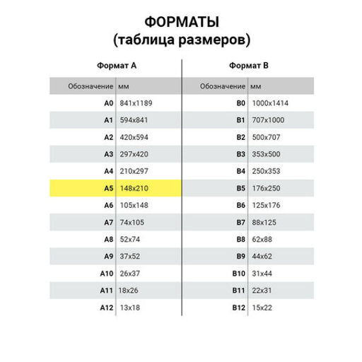 Цена за 5шт. Тетрадь 18 л. BRAUBERG "ЭКО", клетка, обложка плотная мелованная бумага, ЗЕЛЕНАЯ ПАСТЕЛЬНАЯ